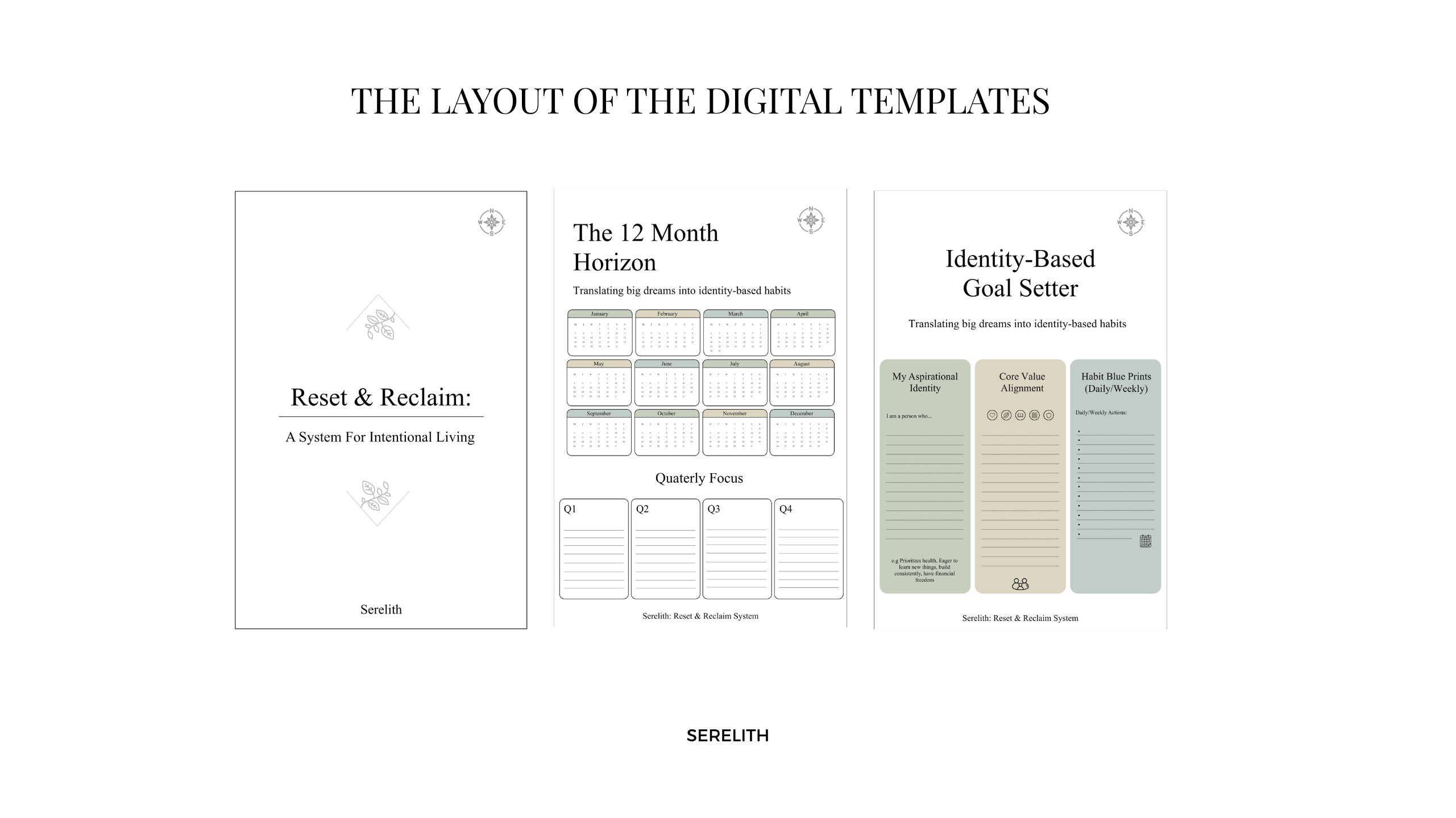 The Reset & Reclaim System - Image 2