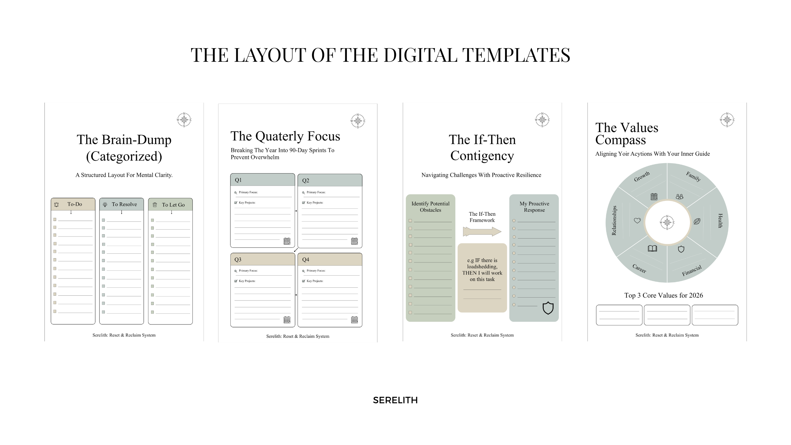 The Reset & Reclaim System - Image 3