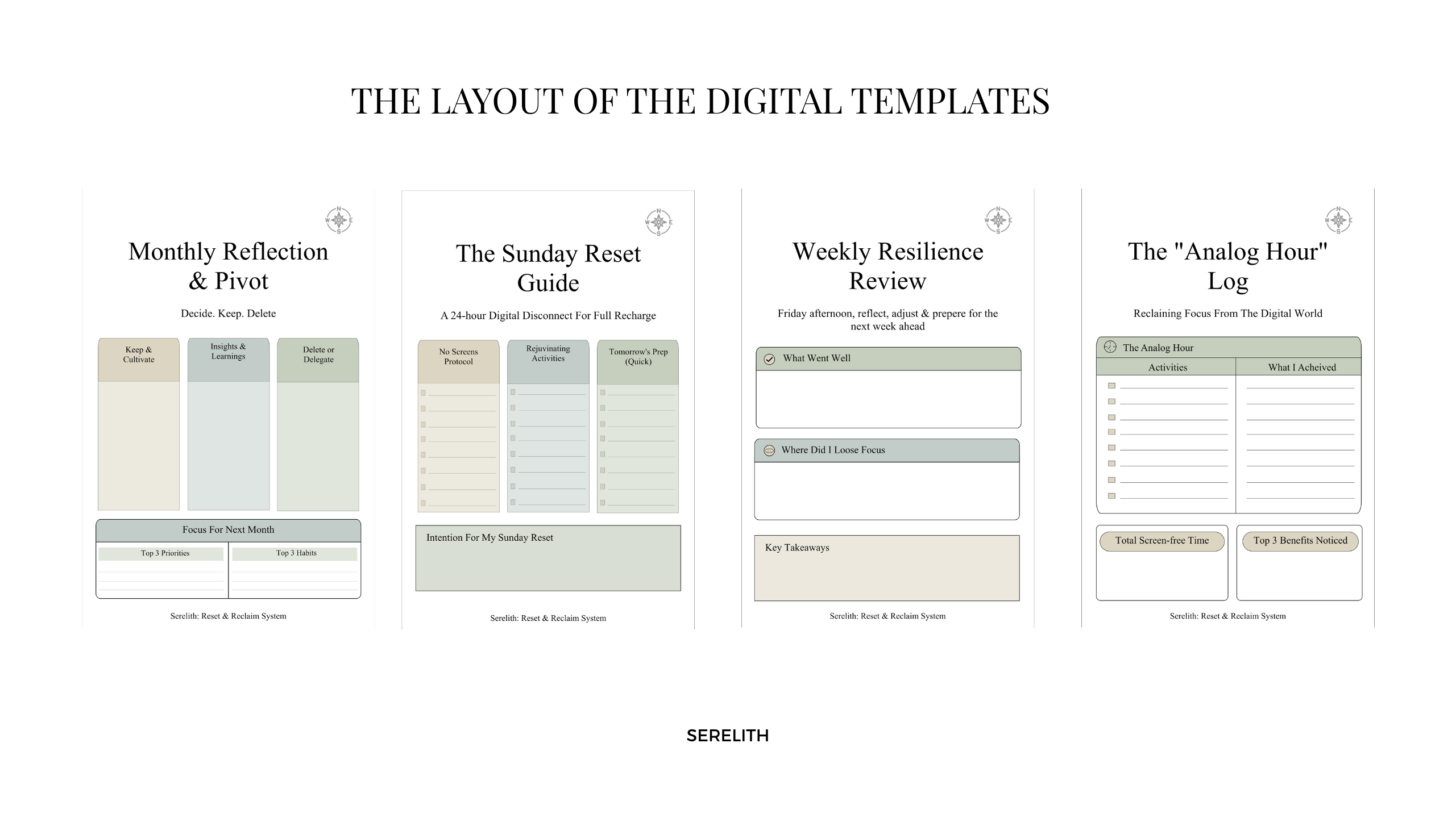 The Reset & Reclaim System - Image 5