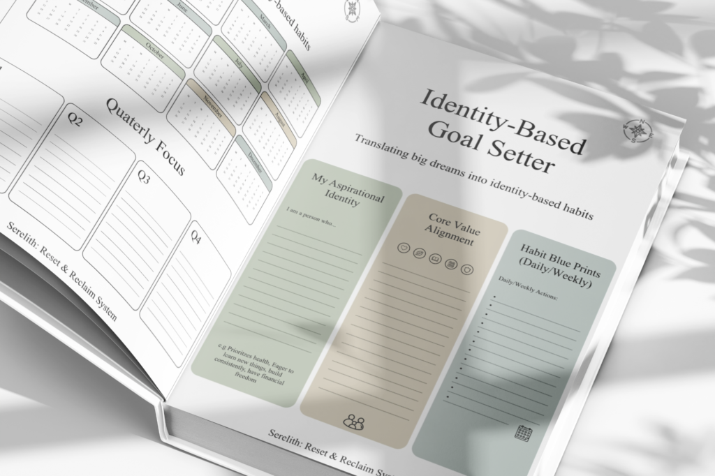 Burnout prevention & recovery system. Meet the Reset & Reclaim System by Serelith, designed for high achieving women